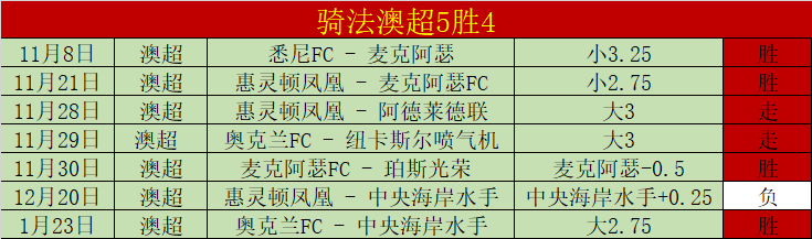 切尔西换帅,后力挽狂澜,逆袭热刺重,皇冠体育,皇冠体育官网,在线体育博彩,皇冠体育投注,体育赛事,体育投注平台