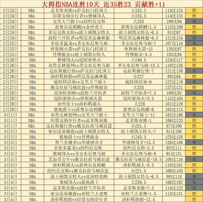 黎明新星新,加坡赛女单,征程戛然而,皇冠体育,皇冠体育官网,在线体育博彩,皇冠体育投注,体育赛事,体育投注平台