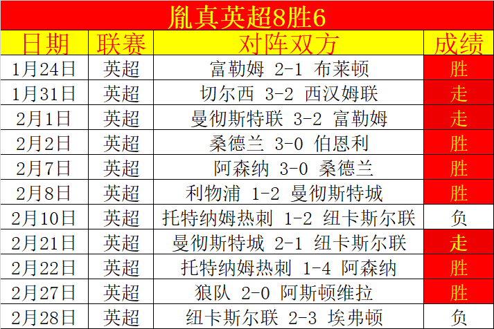 大巴黎标价,万欧求购多,纳鲁马,皇冠体育,皇冠体育官网,在线体育博彩,皇冠体育投注,体育赛事,体育投注平台