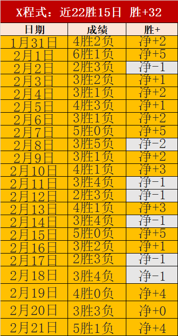 年展望,王大雷荣任,国足队长,皇冠体育,皇冠体育官网,在线体育博彩,皇冠体育投注,体育赛事,体育投注平台