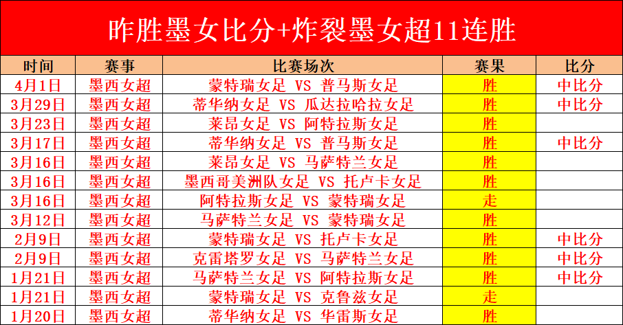 曼联前主帅,预测,安东尼恐离,皇冠体育,皇冠体育官网,在线体育博彩,皇冠体育投注,体育赛事,体育投注平台
