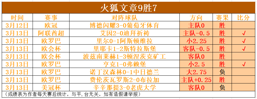 利雅得体育,主场能否逆,转败局,皇冠体育,皇冠体育官网,在线体育博彩,皇冠体育投注,体育赛事,体育投注平台