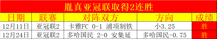 拜仁前腰穆,夏拉的家族,渊源,皇冠体育,皇冠体育官网,在线体育博彩,皇冠体育投注,体育赛事,体育投注平台