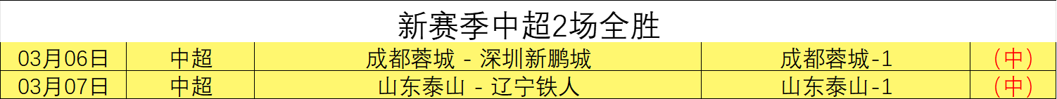 法國教頭德,尚續約至,奮戰世界之,皇冠体育,皇冠体育官网,在线体育博彩,皇冠体育投注,体育赛事,体育投注平台