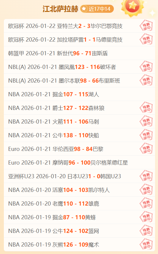 奥斯卡突发,晕厥,确诊为血管,皇冠体育,皇冠体育官网,在线体育博彩,皇冠体育投注,体育赛事,体育投注平台