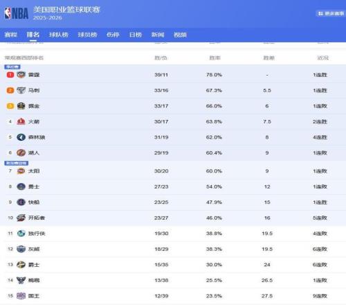 期七星彩专,家推荐,重心号码两,皇冠体育,皇冠体育官网,在线体育博彩,皇冠体育投注,体育赛事,体育投注平台