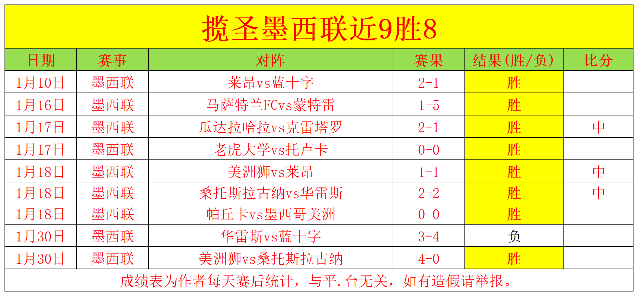 马赛,兰斯,法甲第,皇冠体育,皇冠体育官网,在线体育博彩,皇冠体育投注,体育赛事,体育投注平台