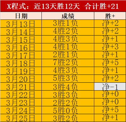 李铁律师呼,吁耐心,力求揭示事,皇冠体育,皇冠体育官网,在线体育博彩,皇冠体育投注,体育赛事,体育投注平台