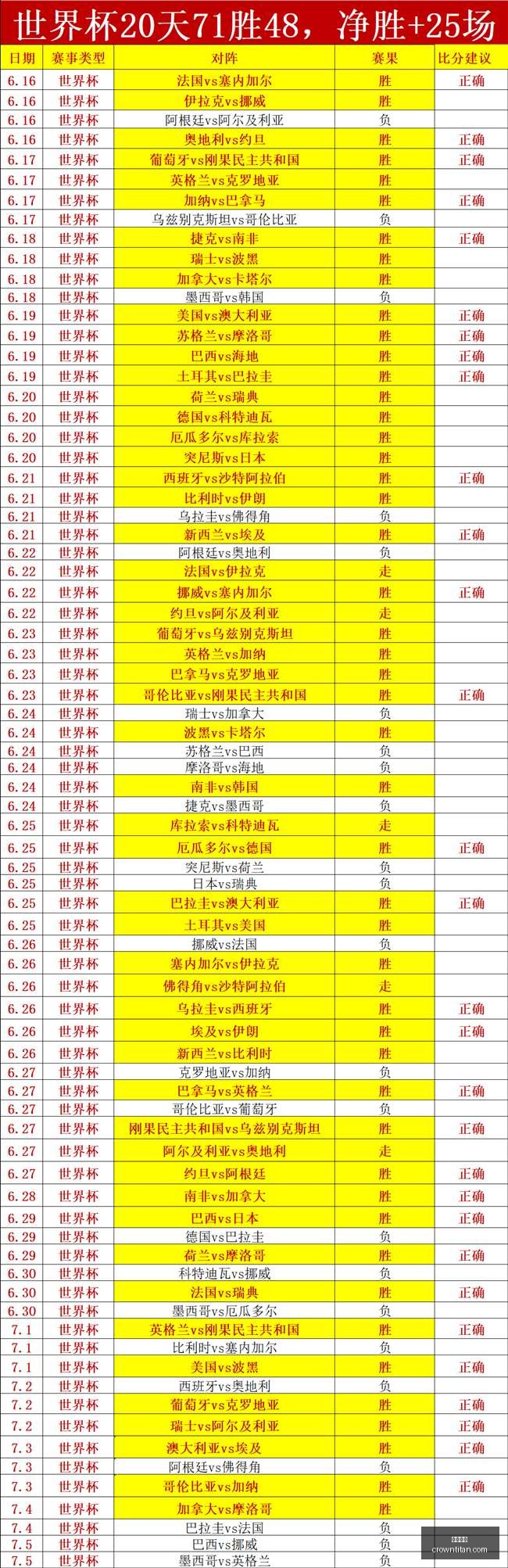 皇冠体育,皇冠体育官网,在线体育博彩,皇冠体育,皇冠体育官网,在线体育博彩,皇冠体育投注,体育赛事,体育投注平台