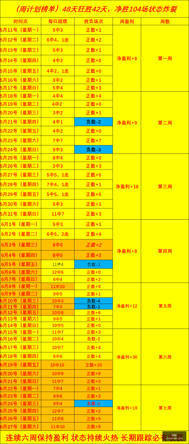 皇冠体育,皇冠体育官网,在线体育博彩,皇冠体育,皇冠体育官网,在线体育博彩,皇冠体育投注,体育赛事,体育投注平台