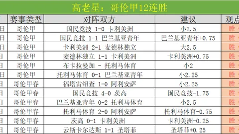 冬季轉會期 米蘭力尋後防補強，力圖引入兩位後衛豪強！