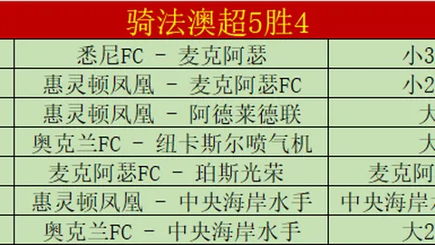 切尔西换帅后力挽狂澜，逆袭热刺重塑英超格局