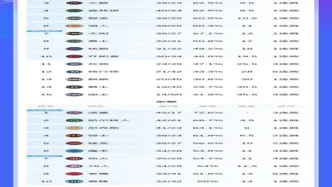大乐透期号专家推荐：特拉布宗志三分分析