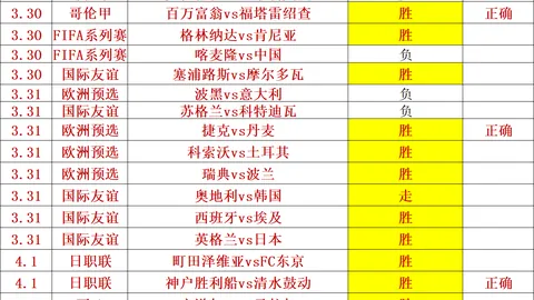 大连英博中超首胜荣耀绽放，三冠里程碑一球、一分、一胜全收获！