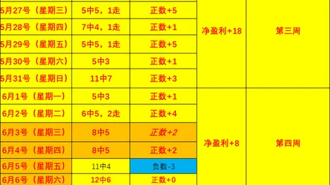 皇冠体育 073822 74