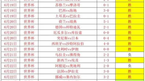 皇冠体育 075434 94